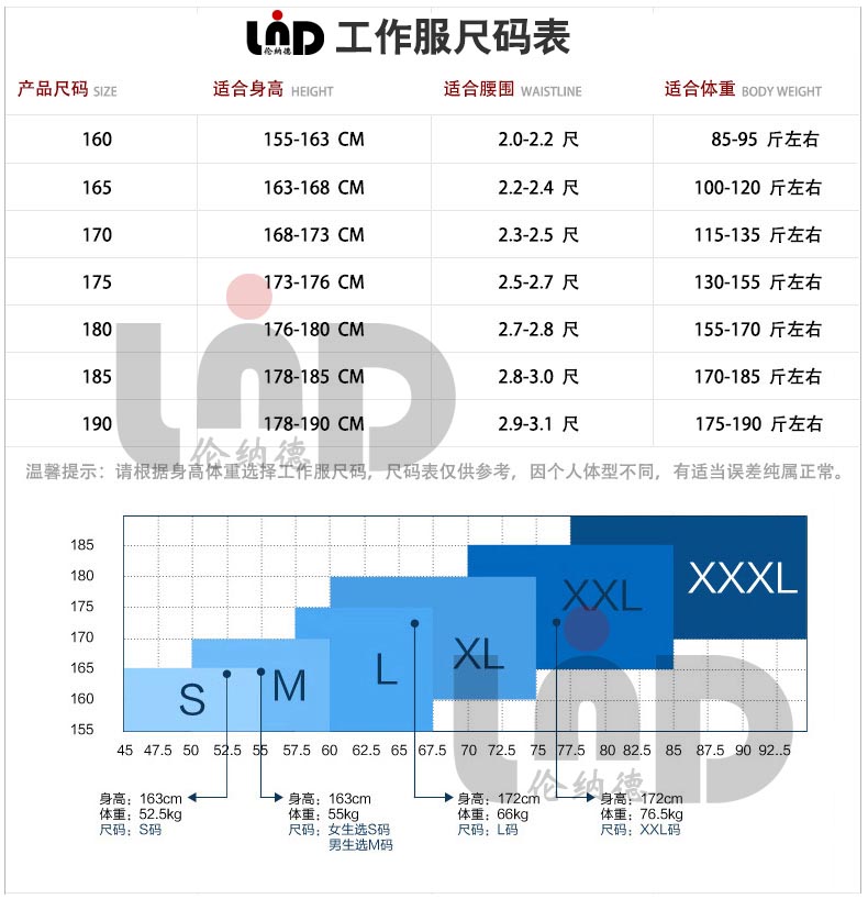 宁波伦纳德工作服尺码表